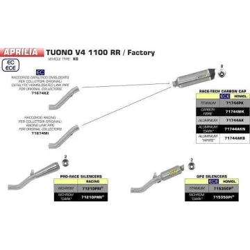 Escape Aprilia Tuono V4 1100 2017-2018 Arrow ProRace Nichrom - vista 3
