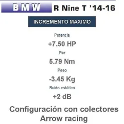 Escape BMW R nine T 2014-2016 Arrow ProRace Nichrom 71503PRI + 71635MI - vista 3