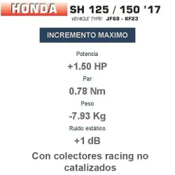 Potencia Arrow Honda SH 125 2017-2018 Potencia Arrow Honda SH 125 2017-2018