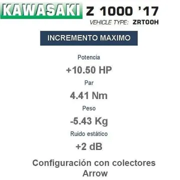 Escapes Kawasaki Z1000 2017-2020 Arrow Thunder Aluminio Dark copa Inox - vista 3