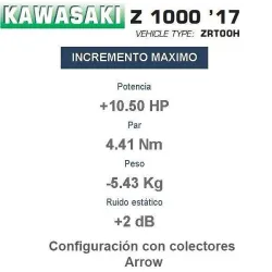 Escapes Kawasaki Z1000 2017-2020 Arrow Thunder Aluminio Dark copa Inox - vista 3 Escapes Kawasaki Z1000 2017-2020 Arrow Thunder Aluminio Dark copa Inox - vista 3