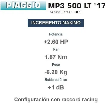 Escape Piaggio MP3 500 LT 2017-2018 Arrow Urban Aluminio Dark - vista 2