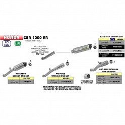 Escape Honda CBR 1000 RR 2017-2019 Arrow Racetech Aluminio - vista 2