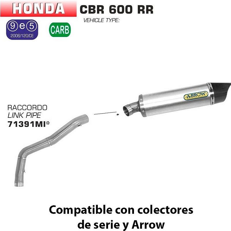 Escape Arrow Honda CBR 600 RR 2009-2012 Indy-Race Aluminio copa Carbono - vista 1