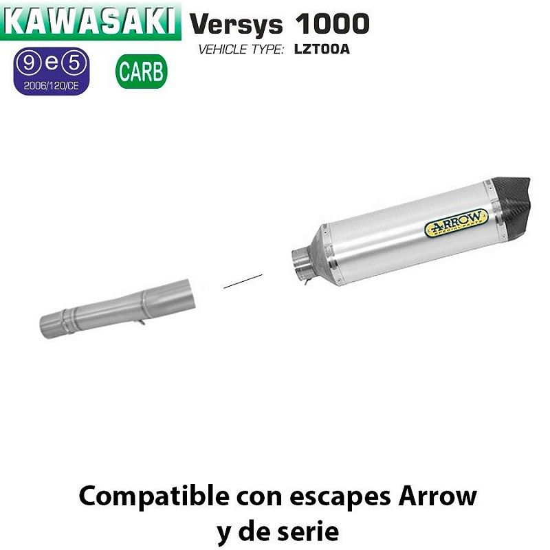 Escape Arrow Kawasaki Versys 1000 2012-2016 Racetech Aluminio copa Carbono - vista 1