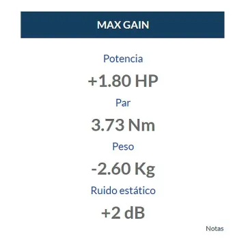 Colectores Arrow Yamaha MT-03 2016-2017 - vista 1