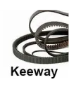 Correas Keeway